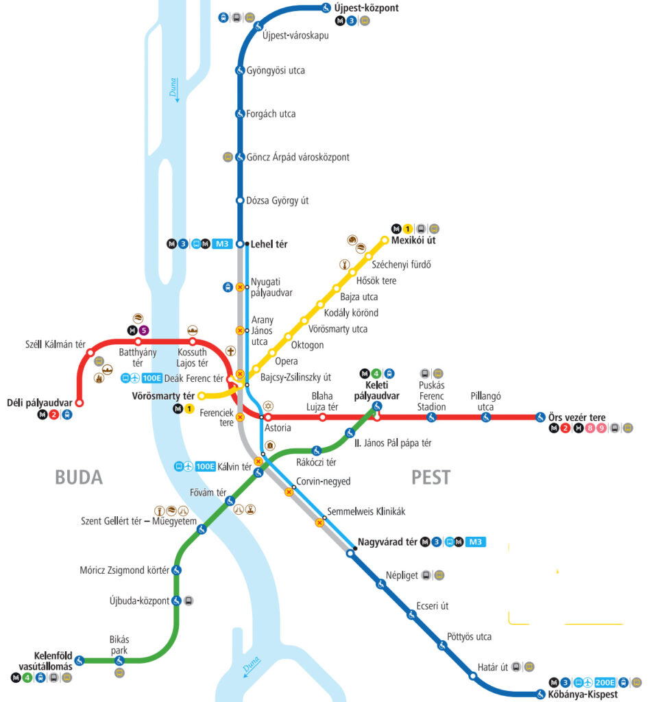 metro boedapest